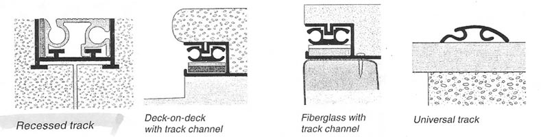 Illustration of different types of pool cover tracks